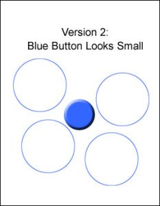 Version 2: surrounded by large circles, the same button looks small