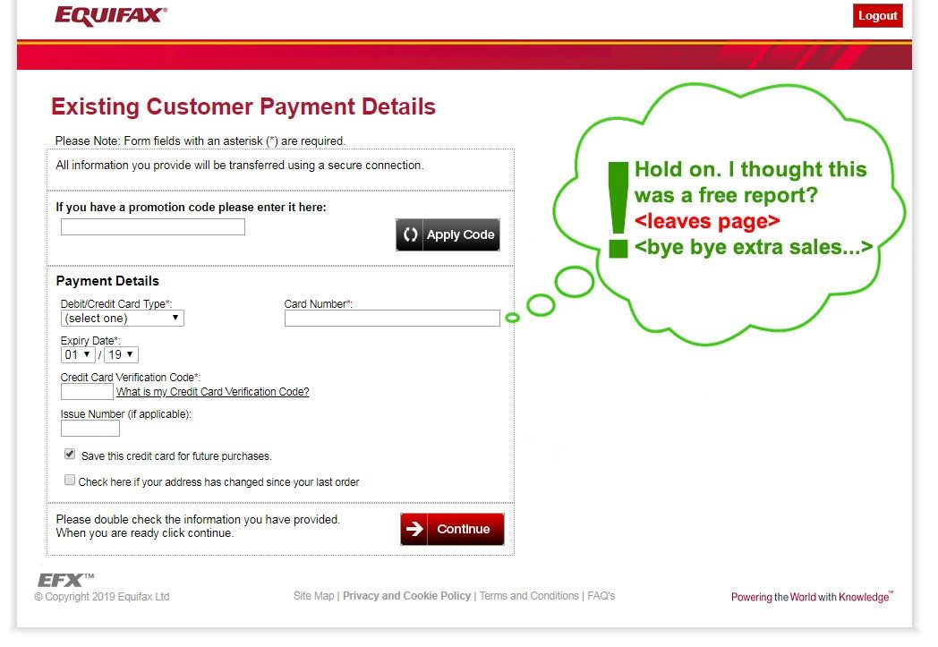 The payment page with the user’s thought: ‘Hold on, I thought this was a free report?’